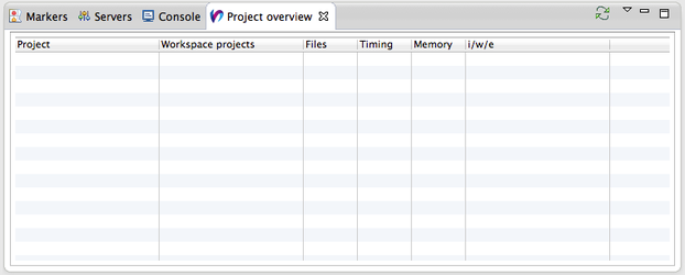 Step 7: Project Overview